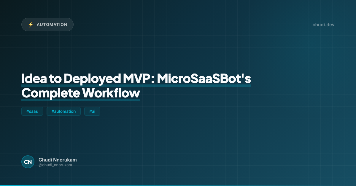Idea to Deployed MVP: MicroSaaSBot's Complete Workflow