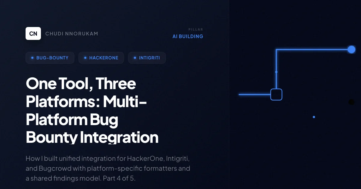 One Tool, Three Platforms: Multi-Platform Bug Bounty Integration