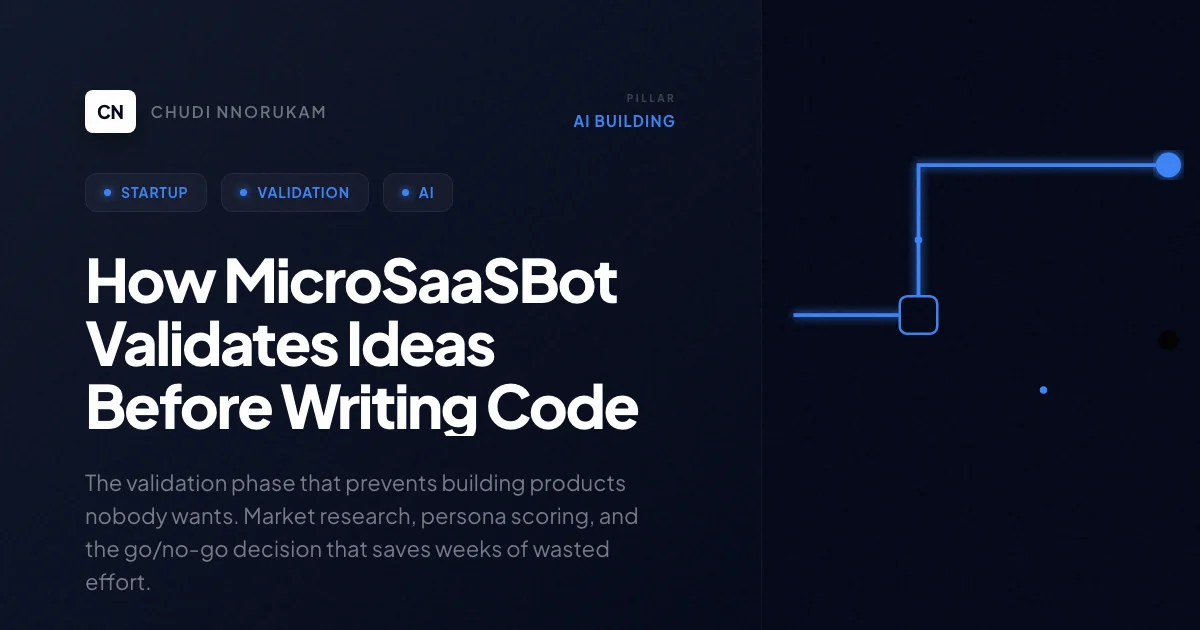 How MicroSaaSBot Validates Ideas Before Writing Code