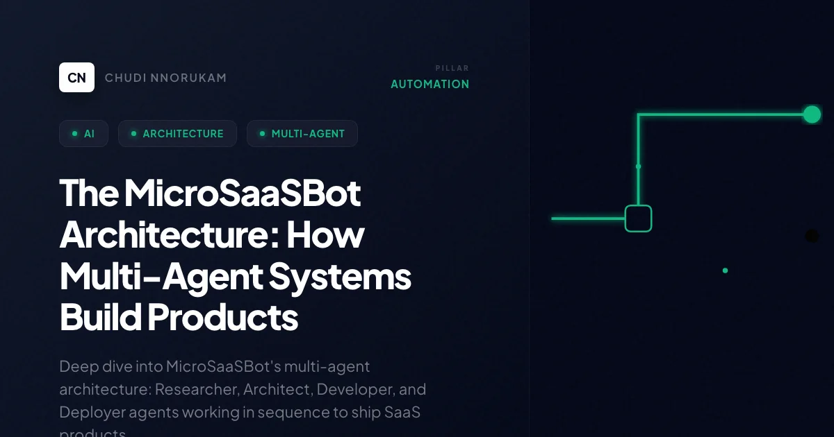 The MicroSaaSBot Architecture: How Multi-Agent Systems Build Products